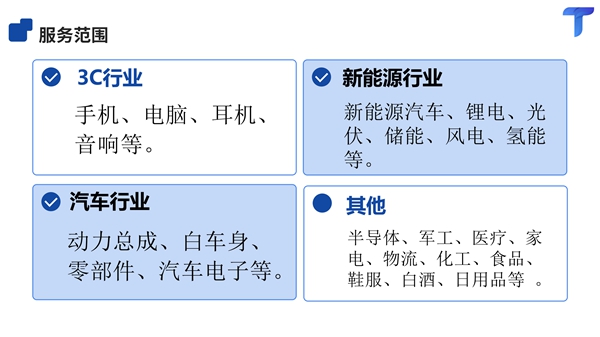 服务概览